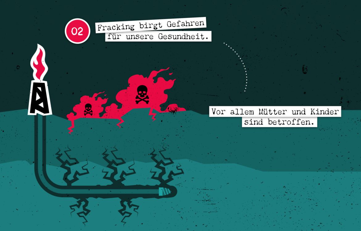 Fracking birgt viele Gesundheitsrisiken vor allem für Mütter und Kinder.