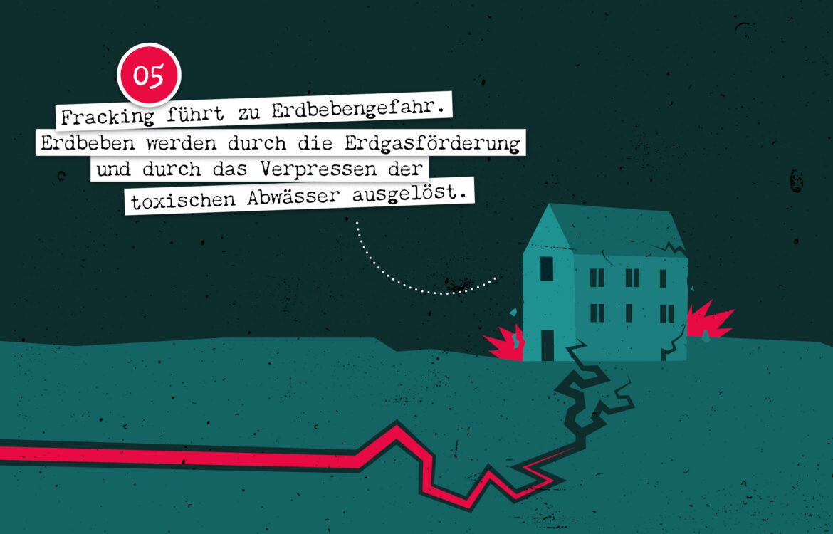Fracking erhöht die Erdbebengefahr vor allem durch das Verpressen der toxischen Abwässer.